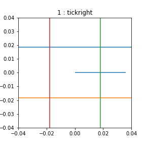 marker-test-tickright