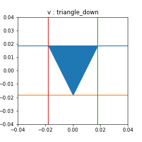 marker-test-triangle_down