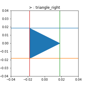marker-test-triangle_right