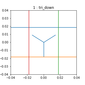 marker-test-tri_down