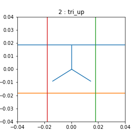 marker-test-tri_up