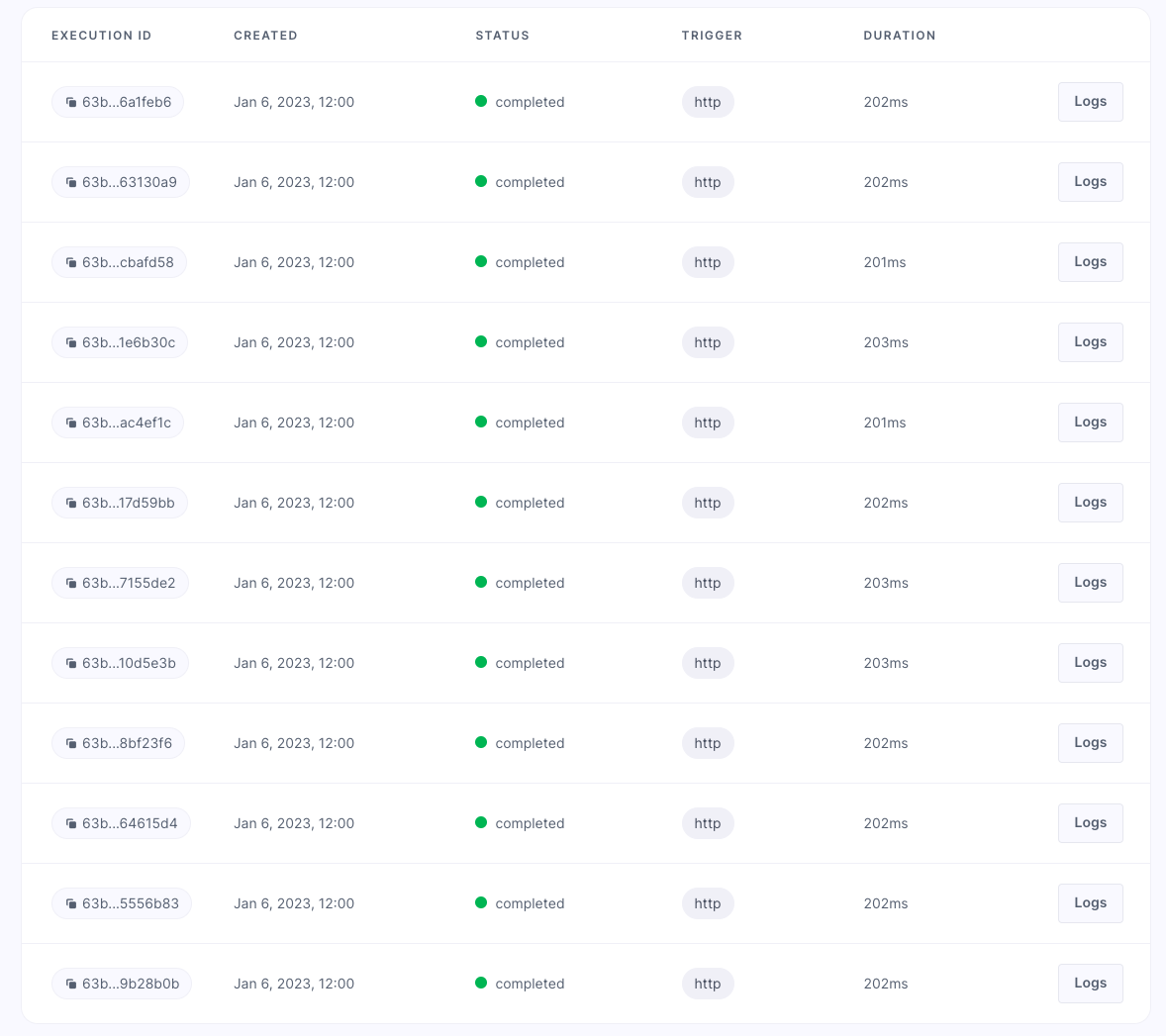 🐛 Bug Report: Appwrite freezes randomly on function execution · Issue ...