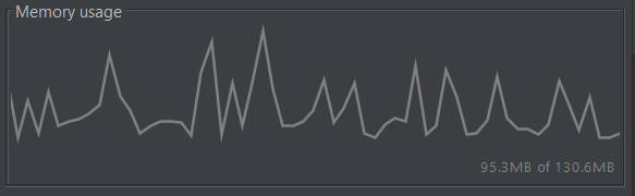 Camera ImageStream memory leak on device, but not Simulator · Issue ...