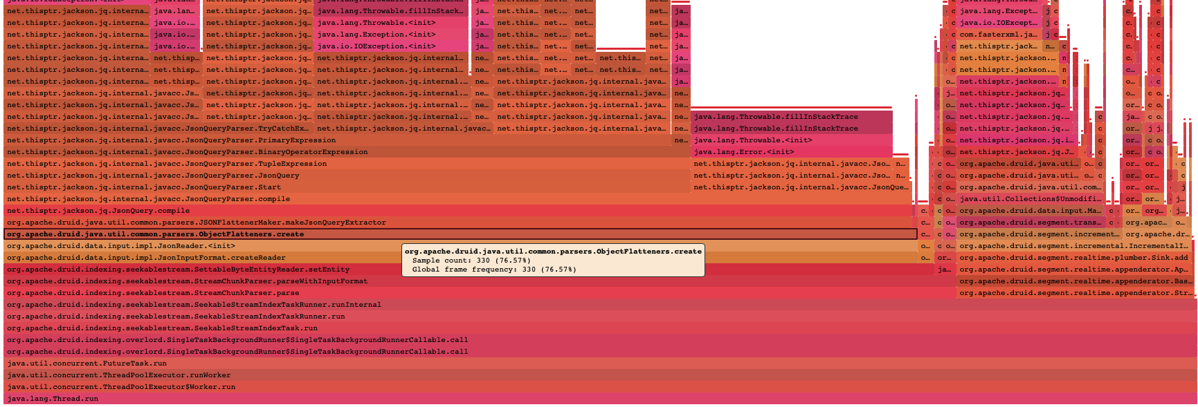 Screenshot 2022-02-18 at 1 42 58 PM