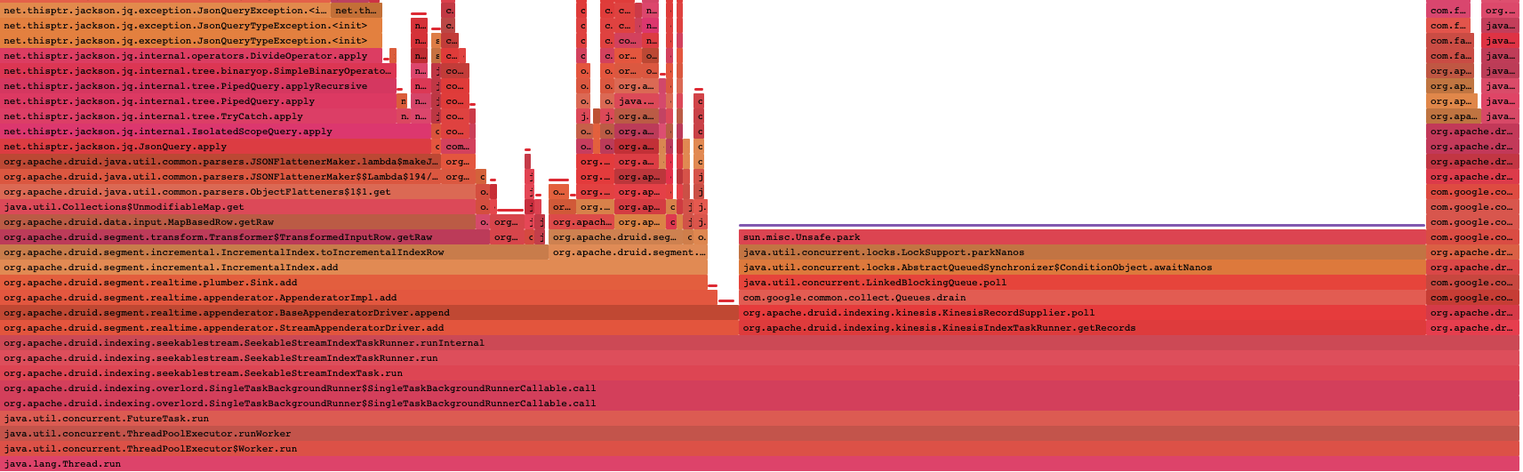Screenshot 2022-02-18 at 1 41 46 PM