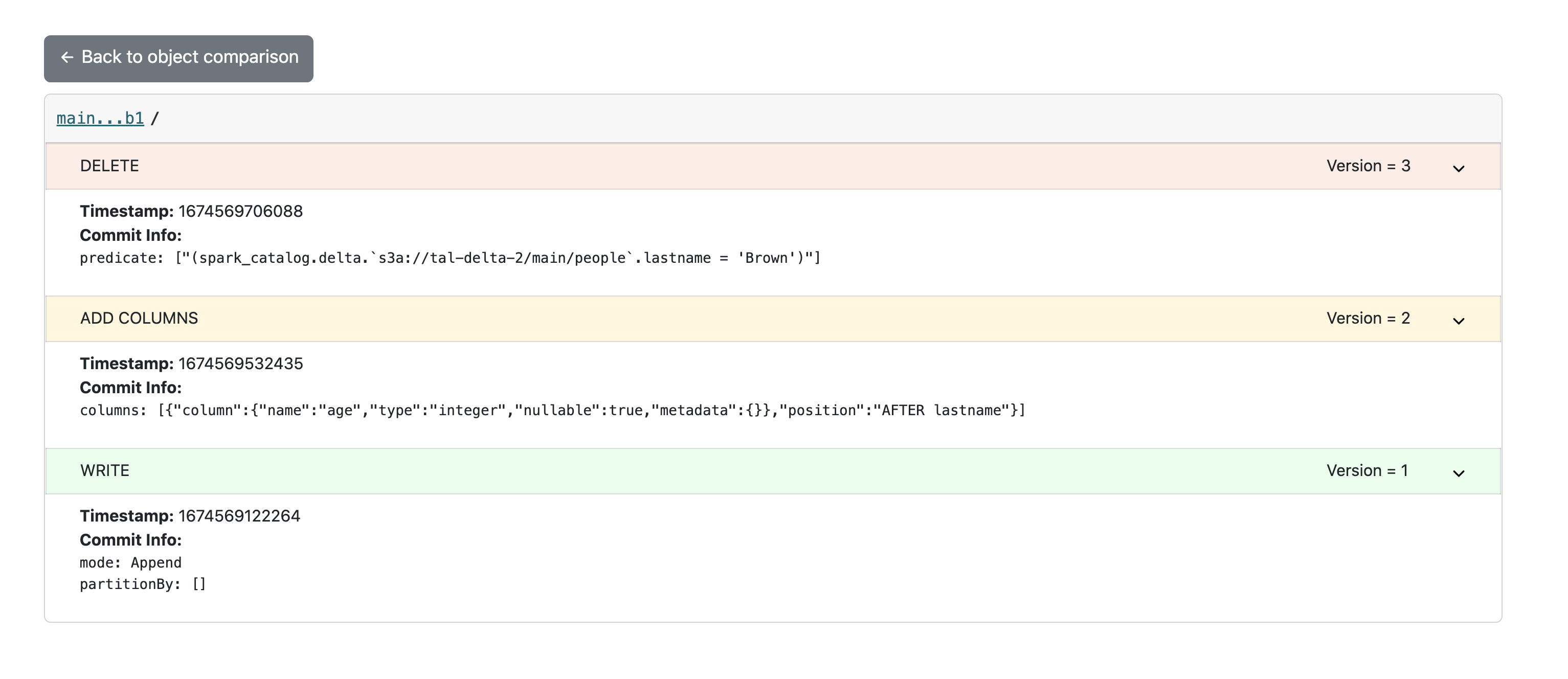 parsed-operation-content