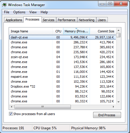 dash-qt-memory-leak