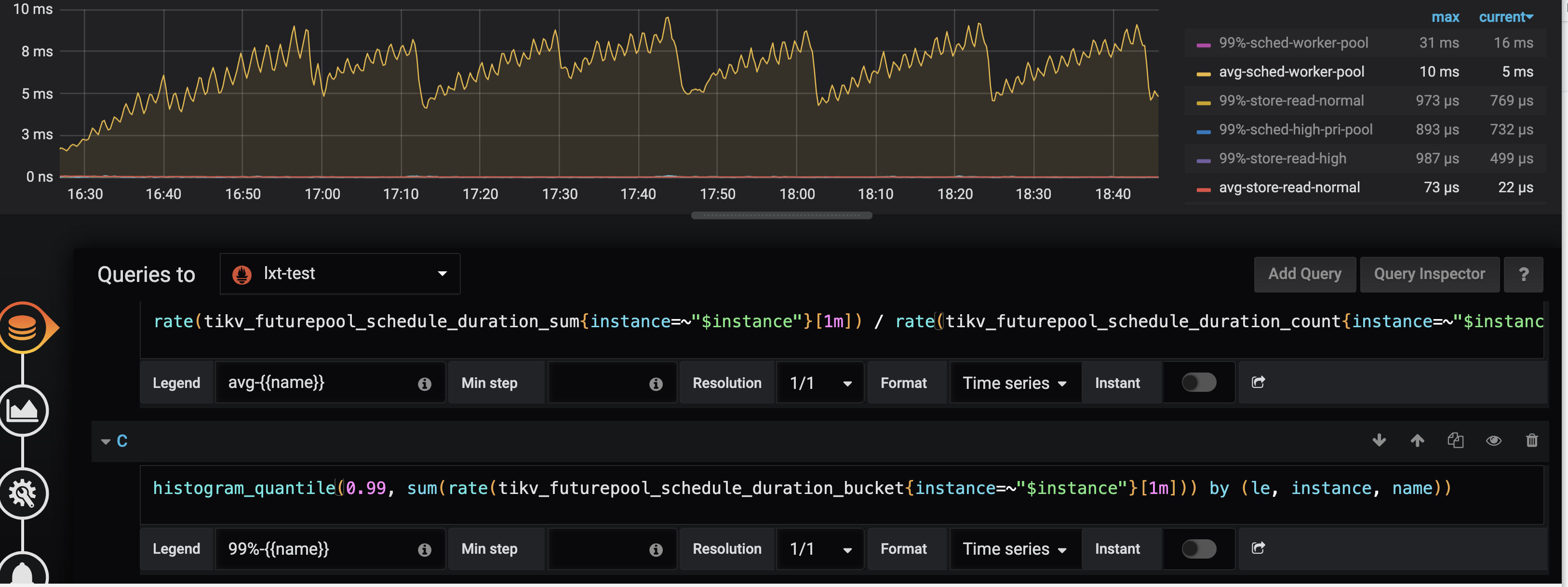 Reduce tasks spawned to the scheduler worker pool · Issue #9462 · tikv ...