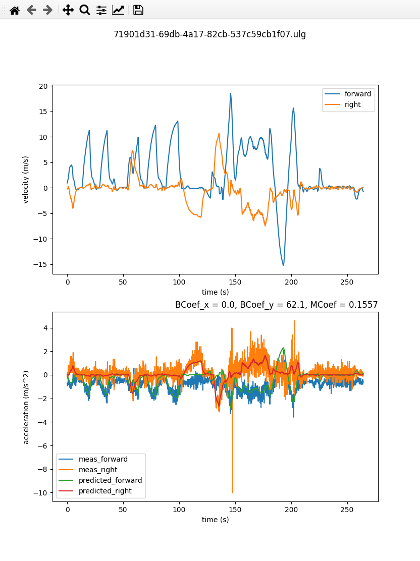 DeepinScreenshot_matplotlib_20220329100027
