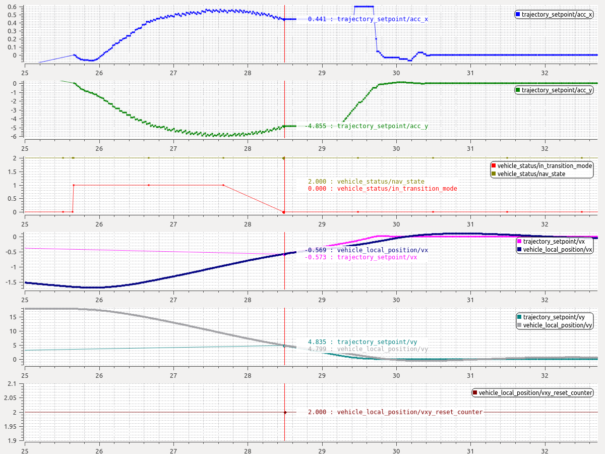 2019-07-02_15-51-31_01_plot