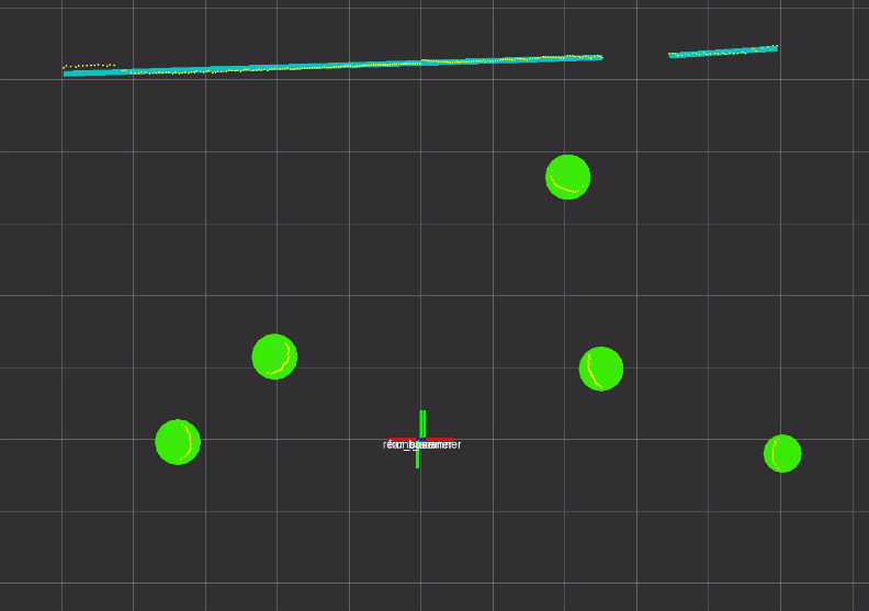 Visual example of obstacle detector output.