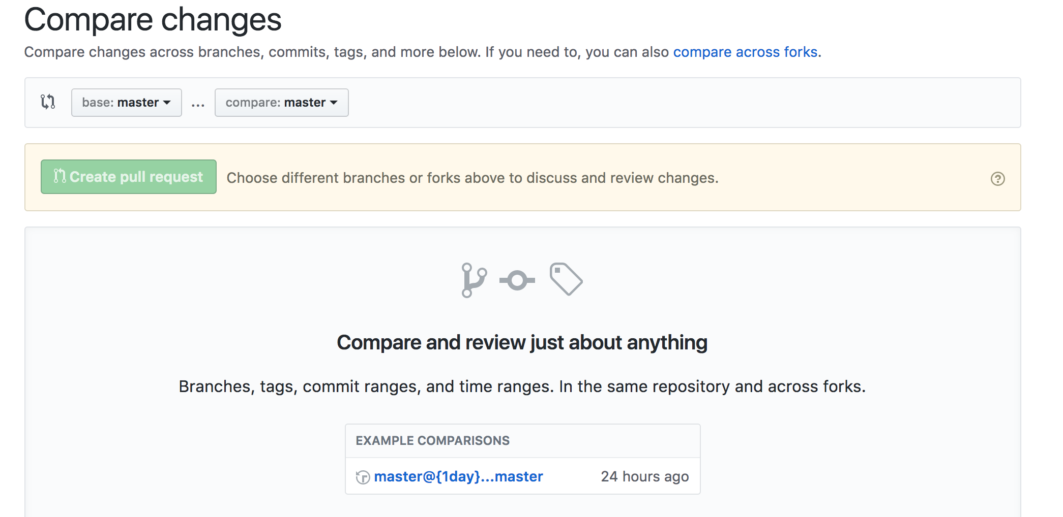 Branch menu, "Create Pull Request" actually does "Compare on GitHub ...