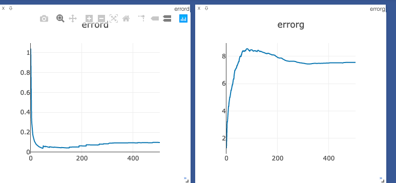 Screen Shot 2019-05-27 at 19 49 21