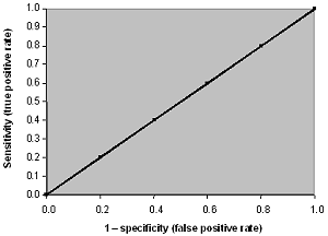 Issue rate. Issue rate. What is shares and stocks. Issue of shares. Issue.