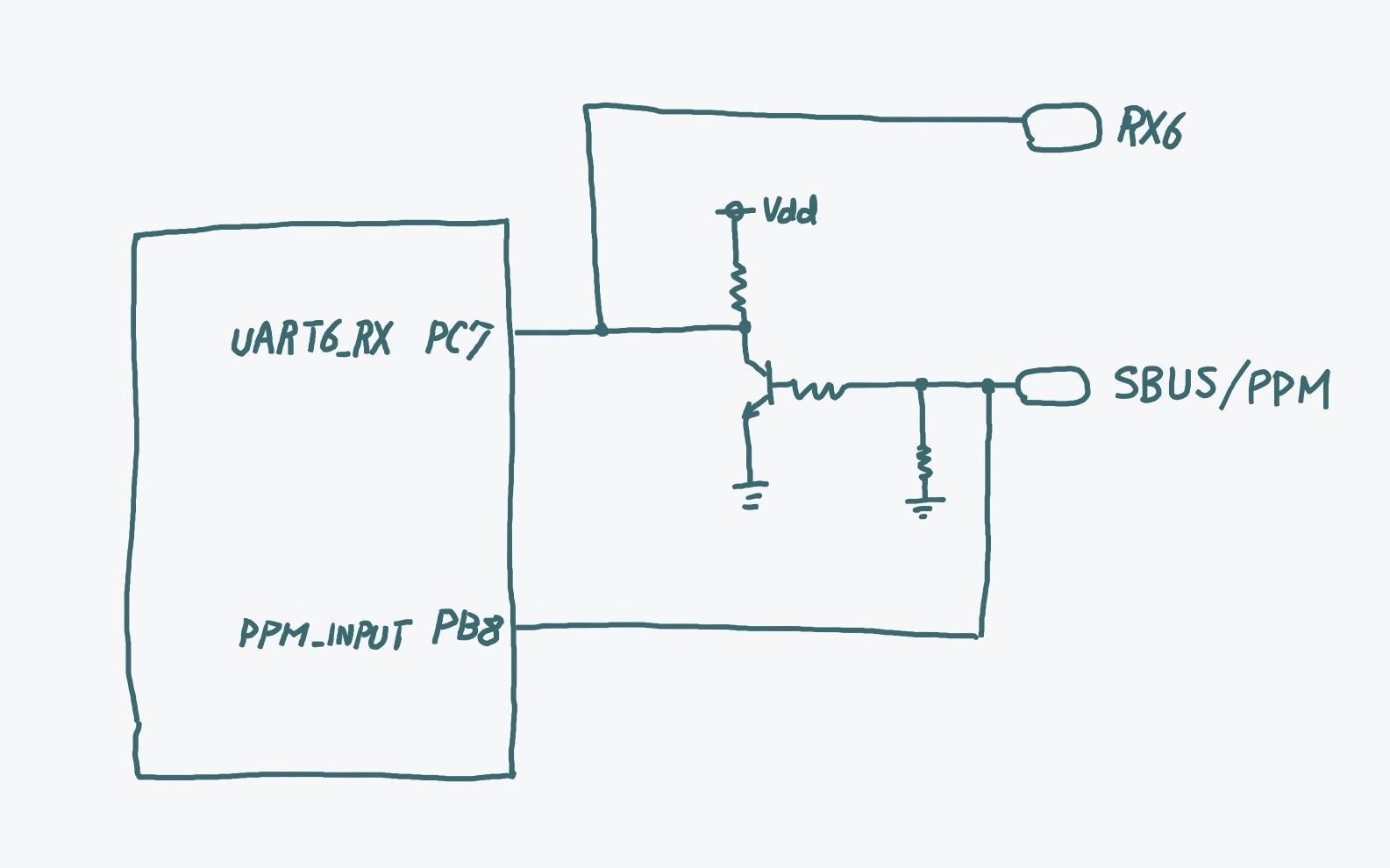 BETAFLIGHTF4 SUMD receiver on UART6 not working · Issue 9736