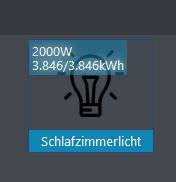 grafik
