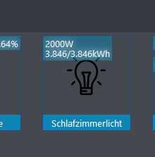 grafik