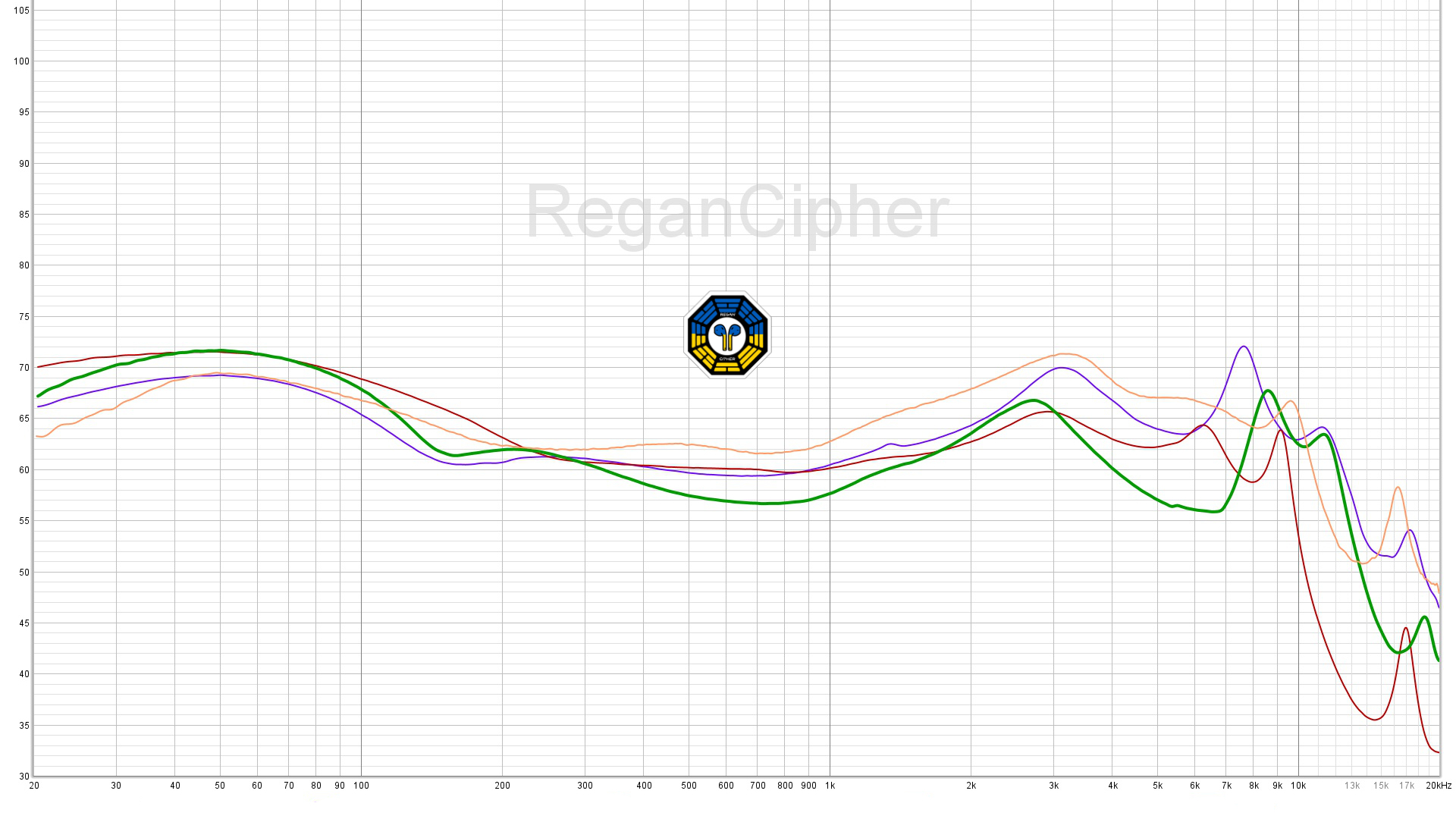 QCY T17 · Issue 674 · jaakkopasanen/AutoEq · GitHub