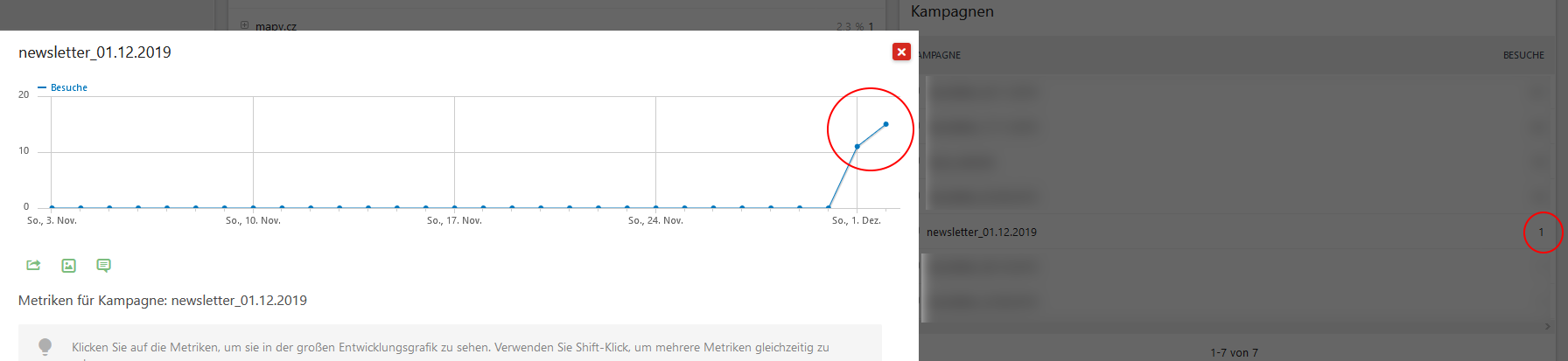 grafik