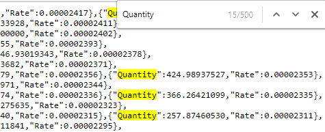 = - 1.40449438 i