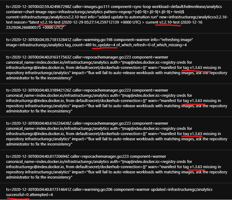 FluxCD not updating when new images are published in the Docker ...