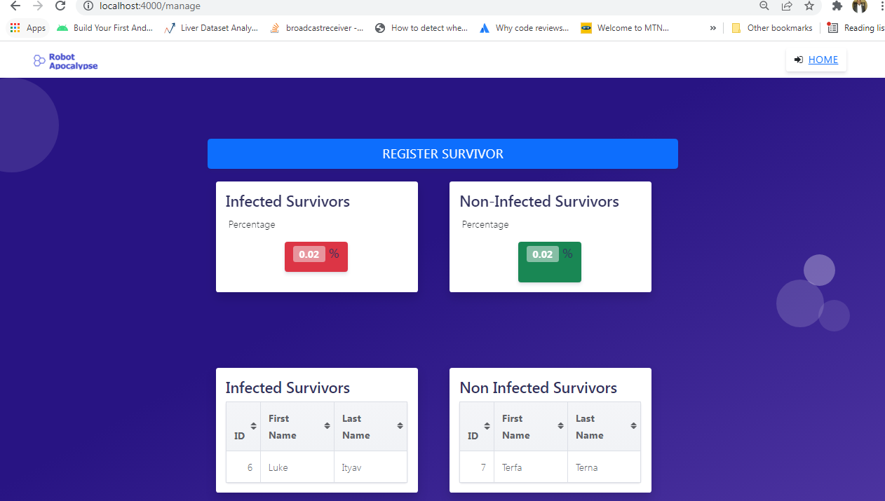GitHub - nobleson/robotapocalypse: Helping humankind to survive wild robots