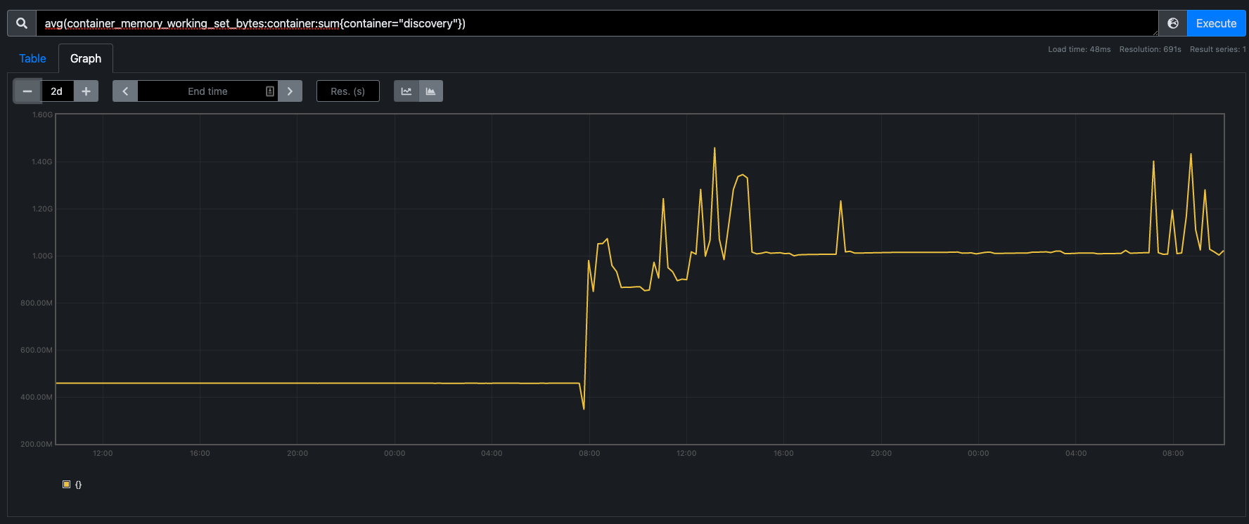 Screenshot 2021-06-22 at 11 05 13