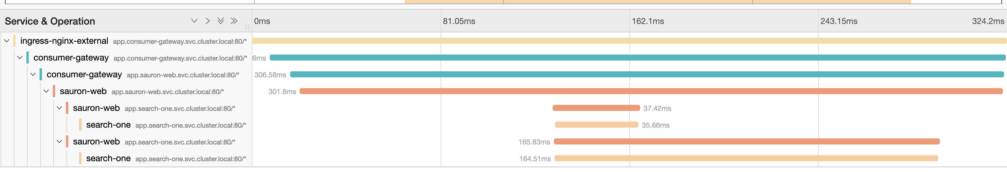 Screenshot 2019-03-28 at 07 30 52