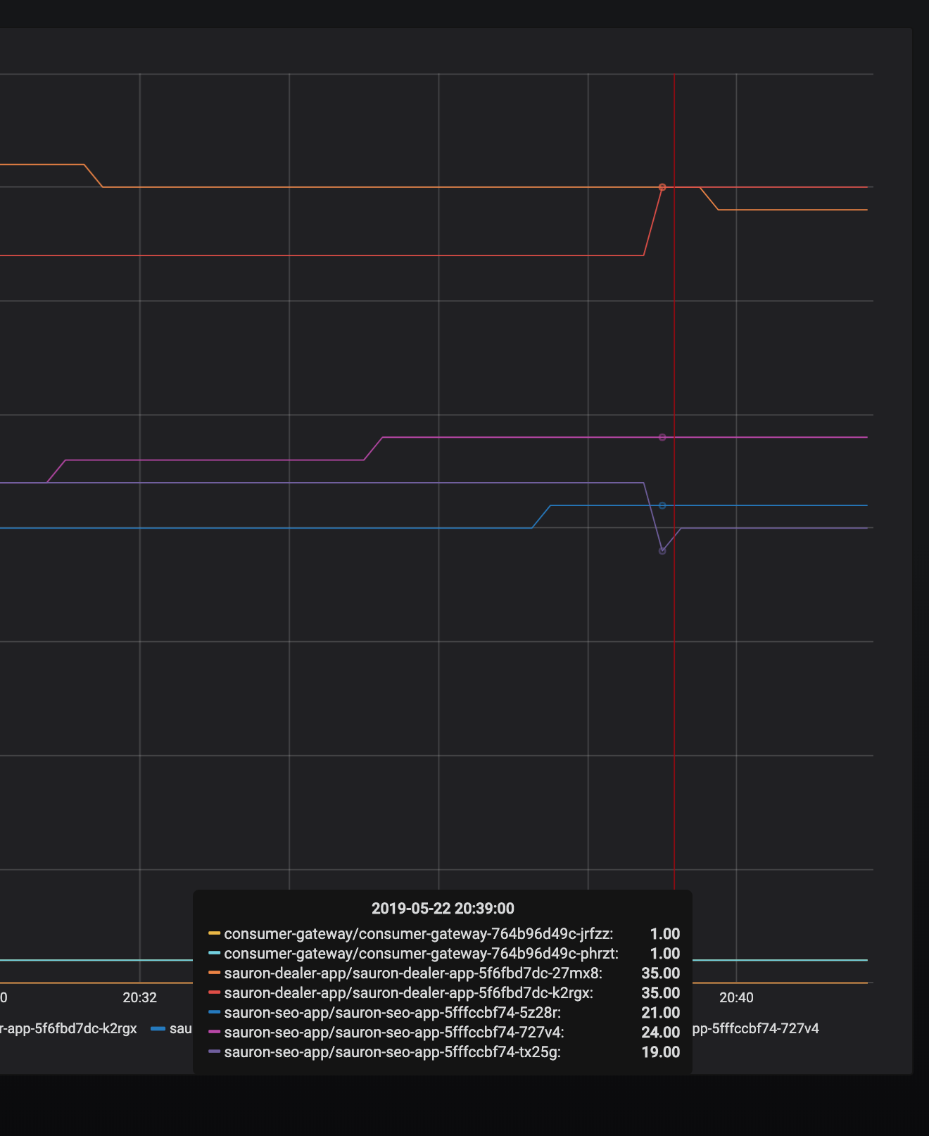 Screenshot 2019-05-22 at 20 41 52