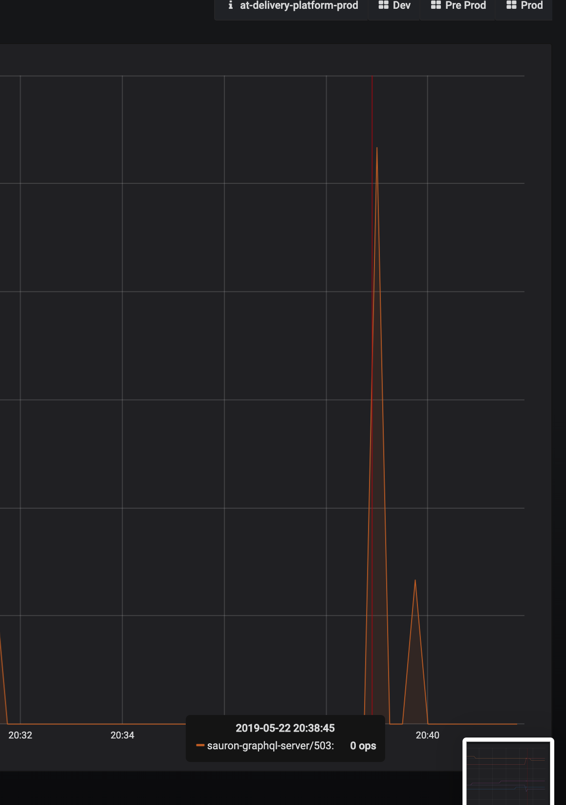 Screenshot 2019-05-22 at 20 41 57