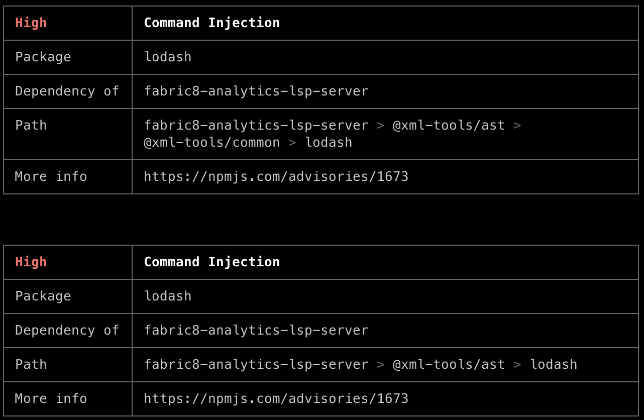 Screenshot 2021-06-28 at 16 23 38