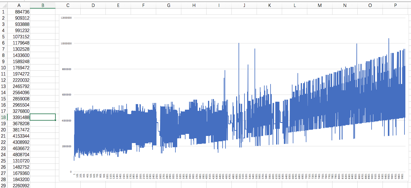strings strings.Builder case memory leak · Issue 34754 · golang/go
