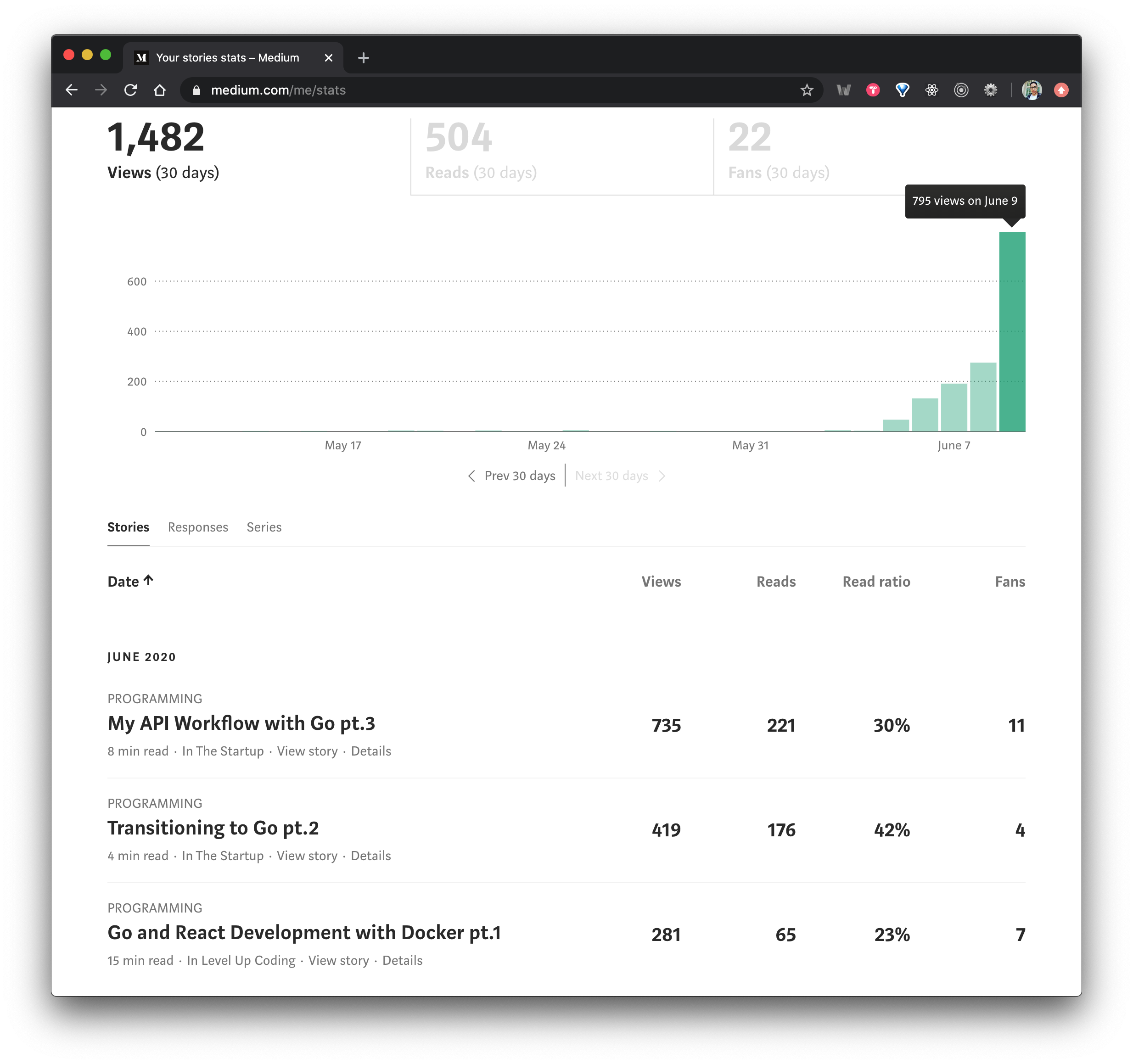 Screen Shot 2020-06-09 at 21 01 04