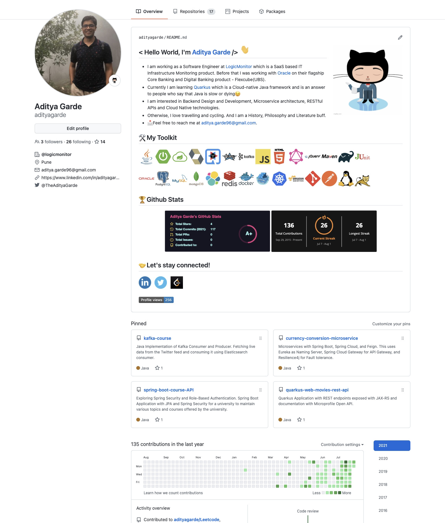 monit example github