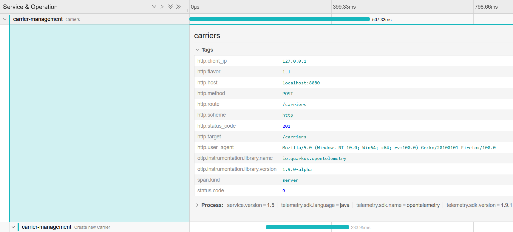 JAXRS endpoints annotated with WithSpan lose information and parent · Issue 4391 · open