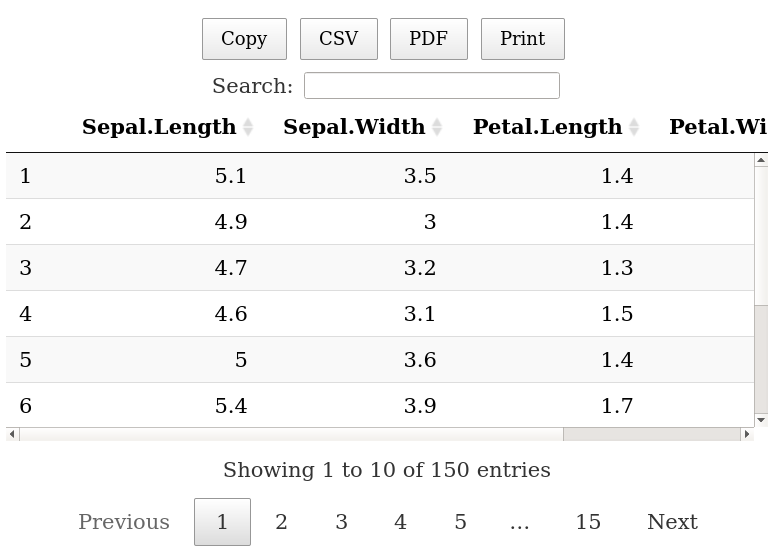 CSV, COPY and PRINT buttons showing also when requesting only a single ...