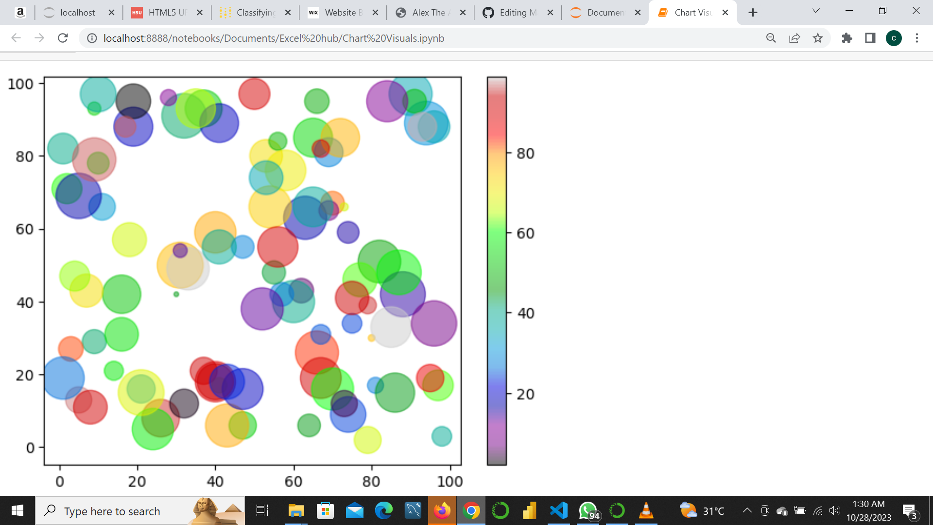 GitHub - Echecorneliusjr001/Matplotlib-learnFun: An opening to ...