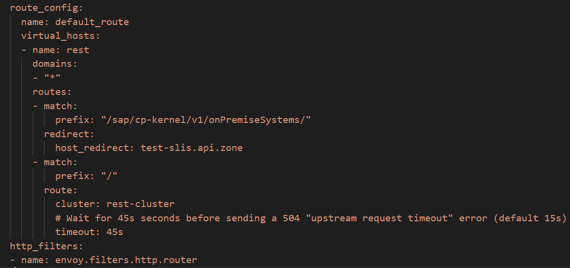 Authorization header is being stripped out on host redirect · Issue ...