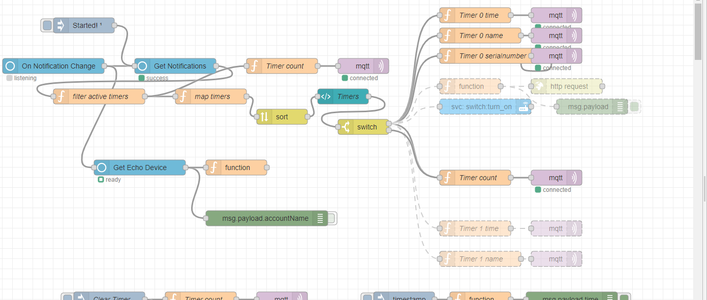 Alexa-Timer/README.md at main · jasondreher/Alexa-Timer · GitHub