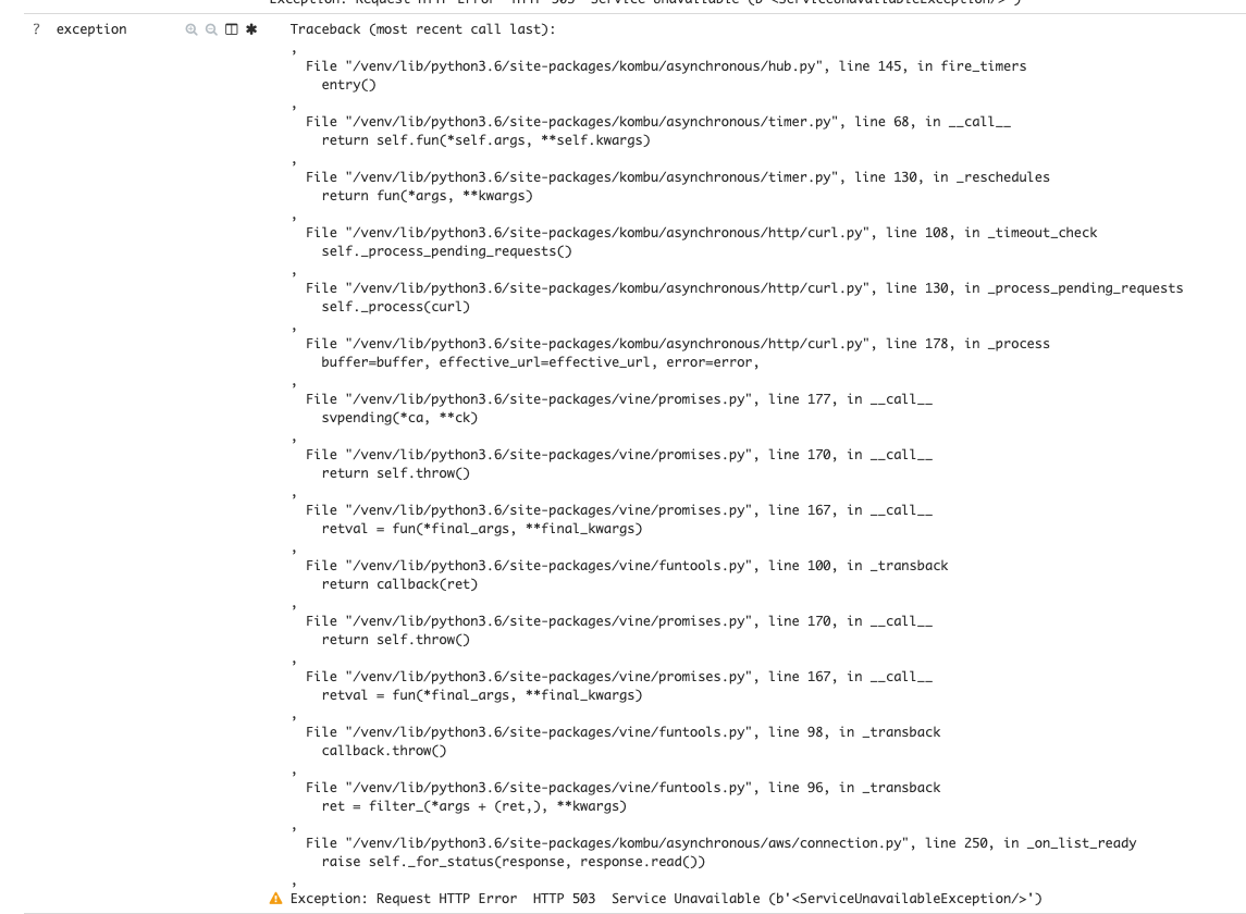 Worker polling SQS stops receiving tasks silently · Issue 5072