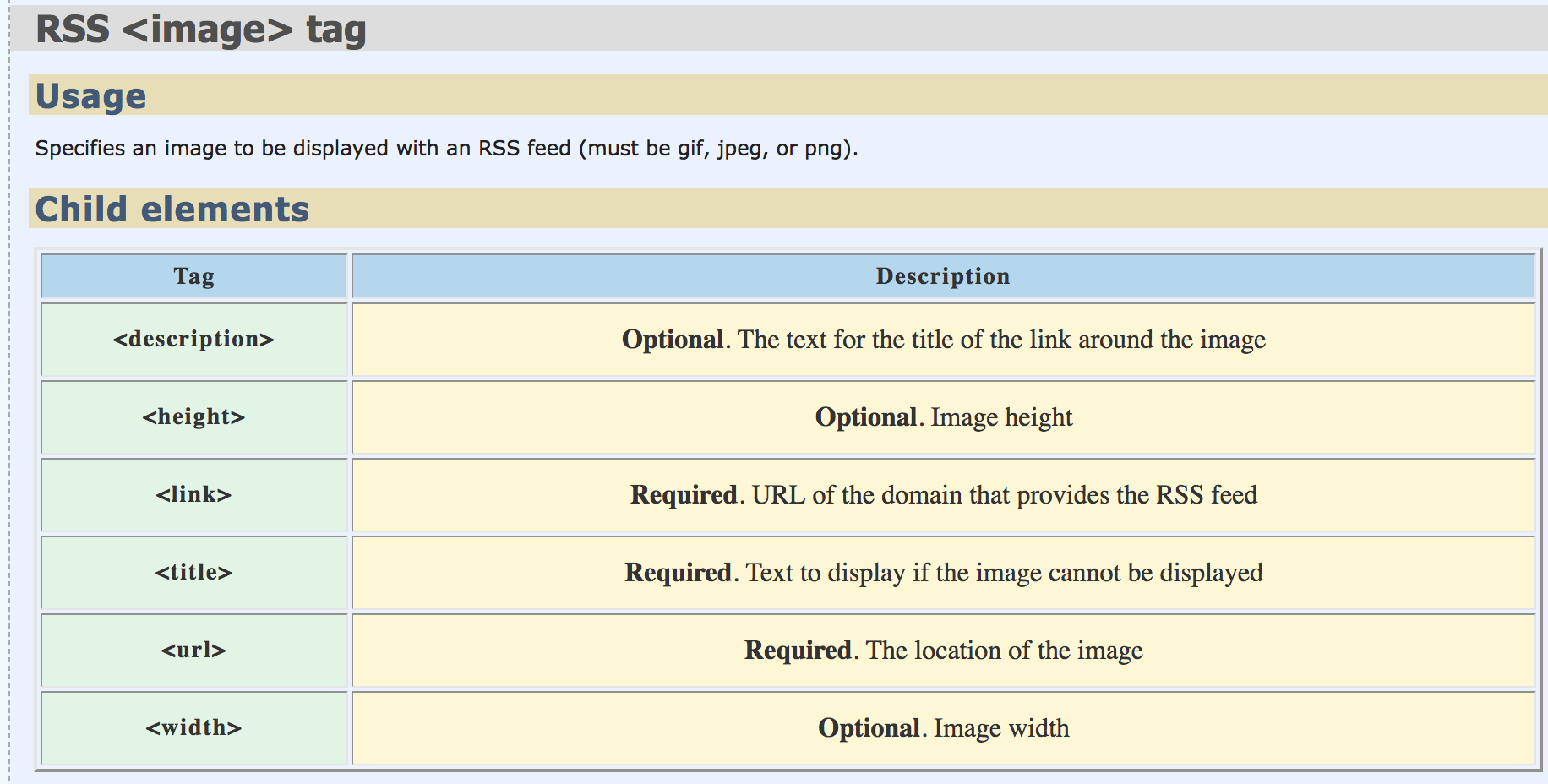 screen shot 2017-11-29 at 4 40 36 pm