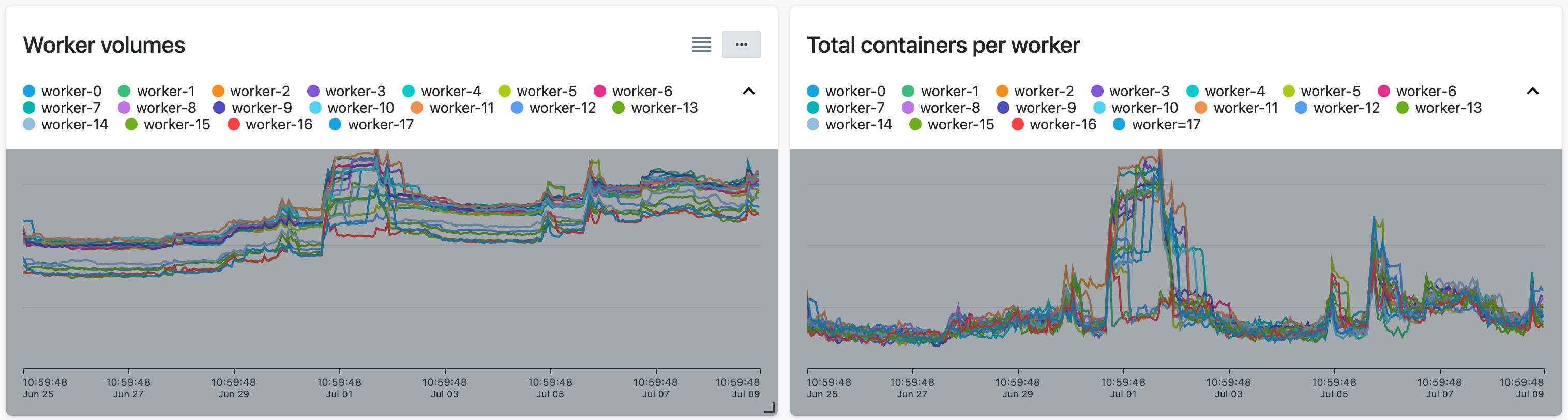 Screen Shot 2021-07-09 at 11 22 53 AM