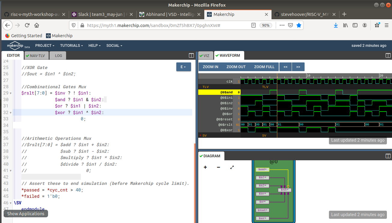 Gates_mux