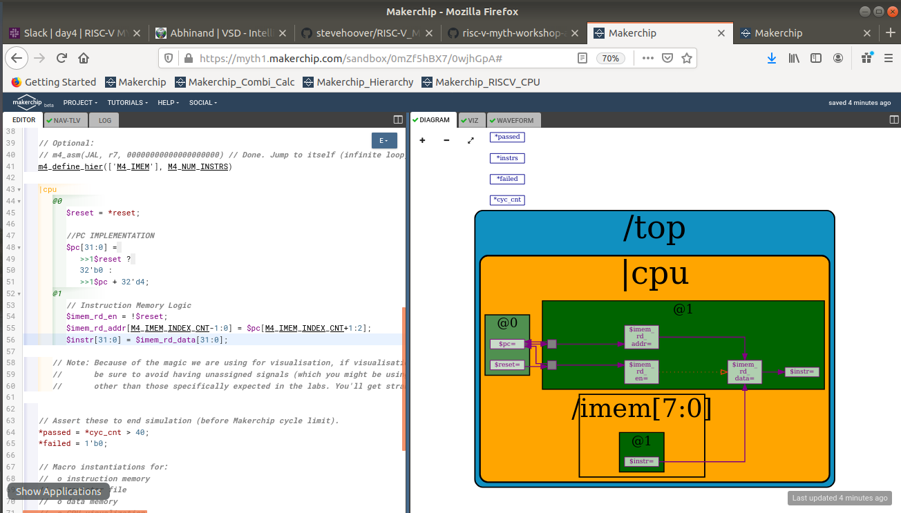 CPU_Instruction_cycle_diagram