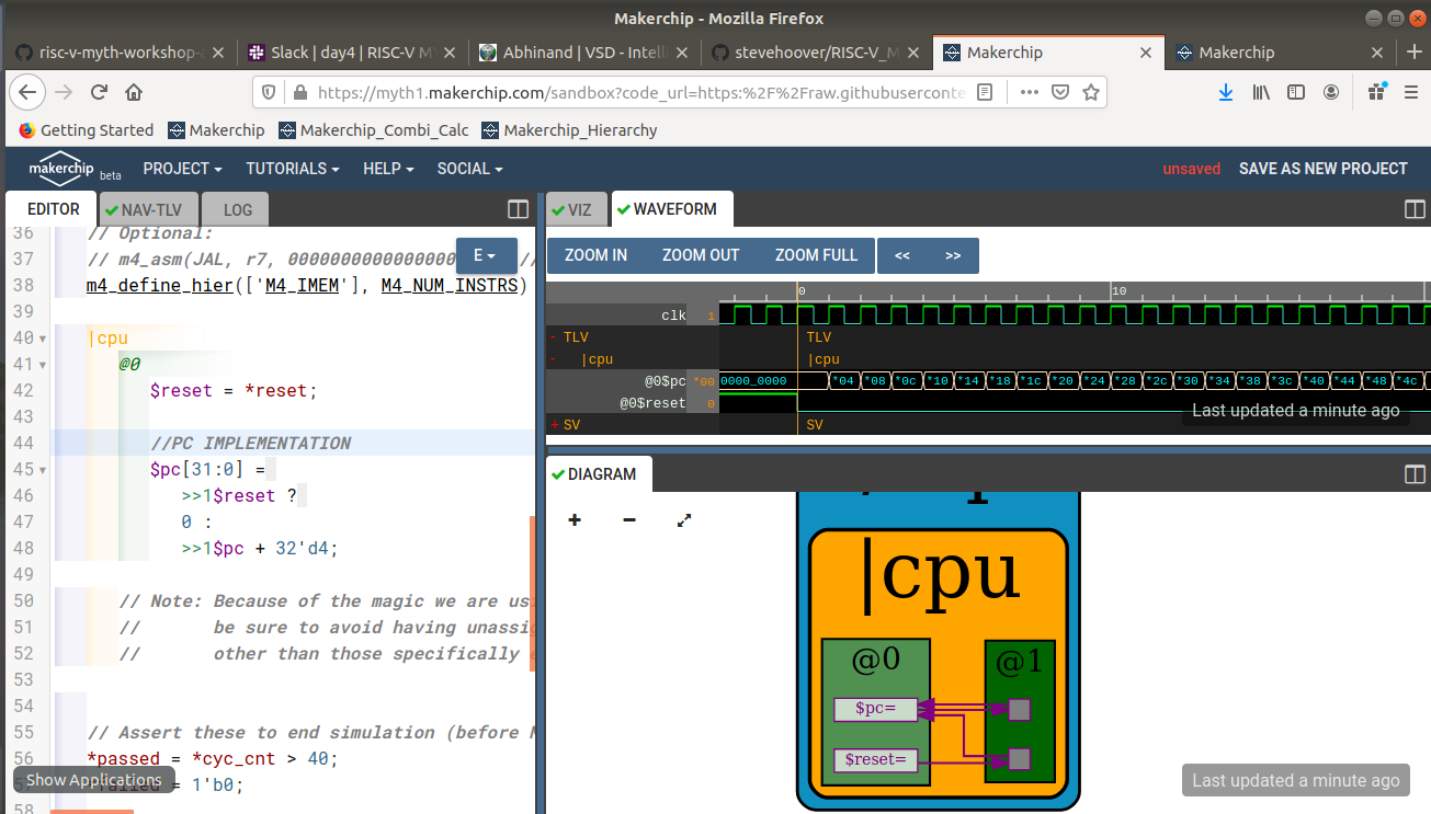 RISCV_CPU_PC_Implmentation