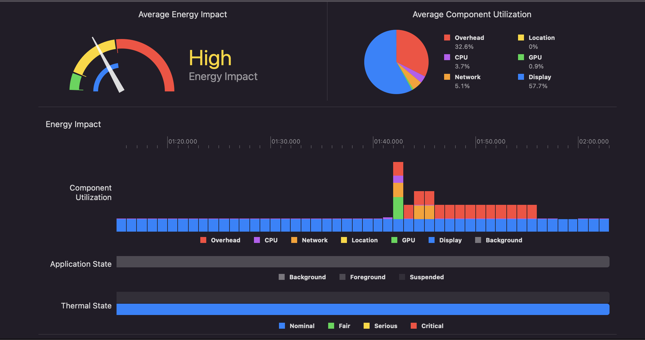 Screen Shot 2022-09-09 at 4 34 58 PM