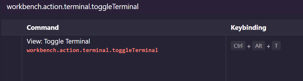 terminal keybinding