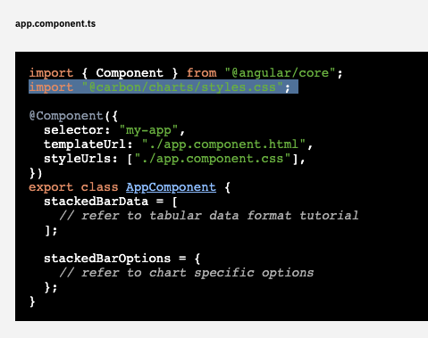 [Bug] [Angular] "Missing CSS styles for Carbon Charts.."-error after ...