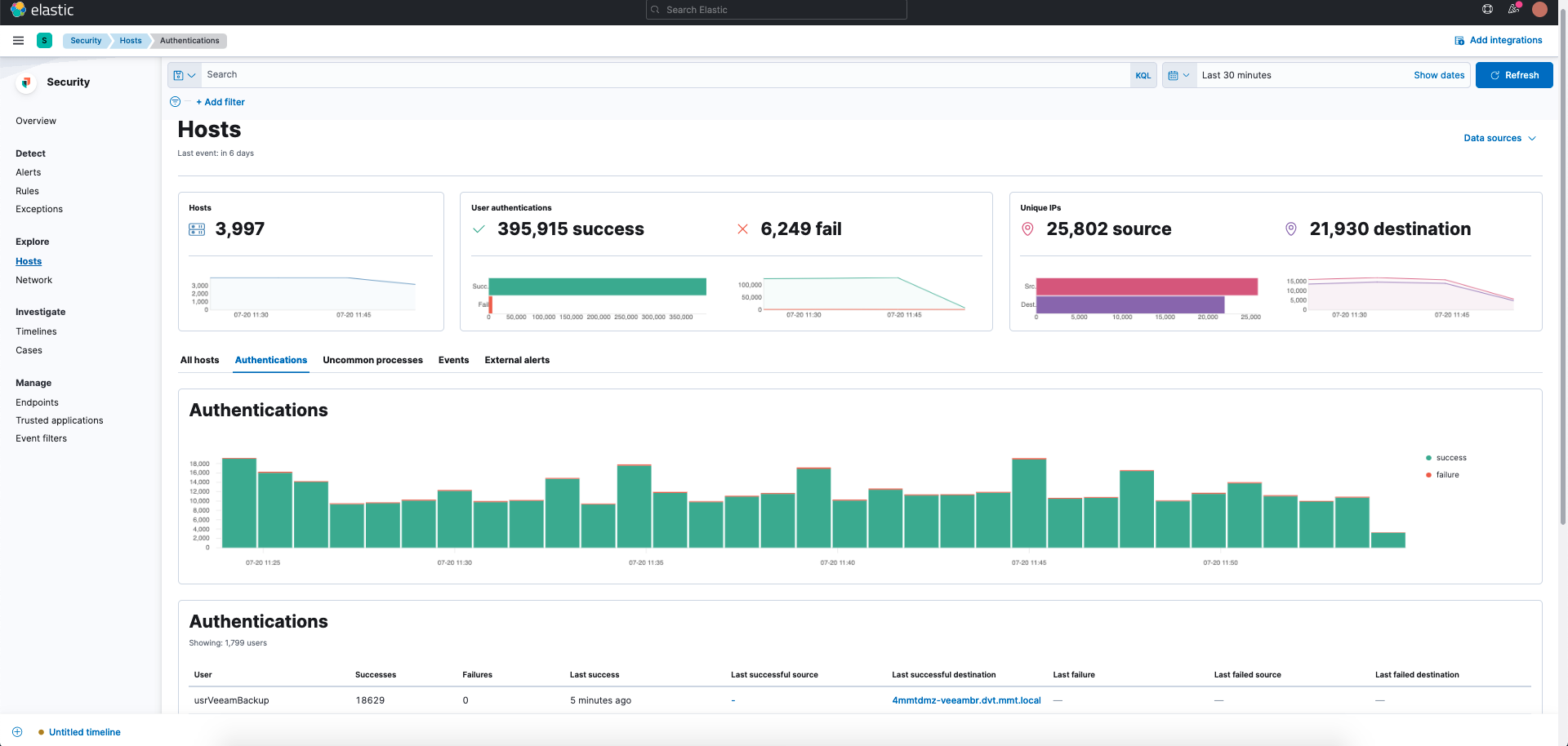 Screenshot 2022-07-20 at 12 00 11