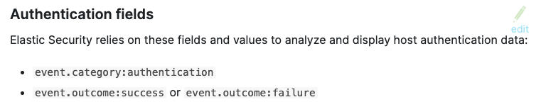 Screenshot 2022-07-20 at 12 08 05